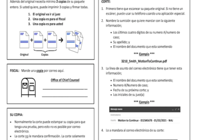 Esperanza: Instrucciones Para Mandar su Petición por Correo Electrónico