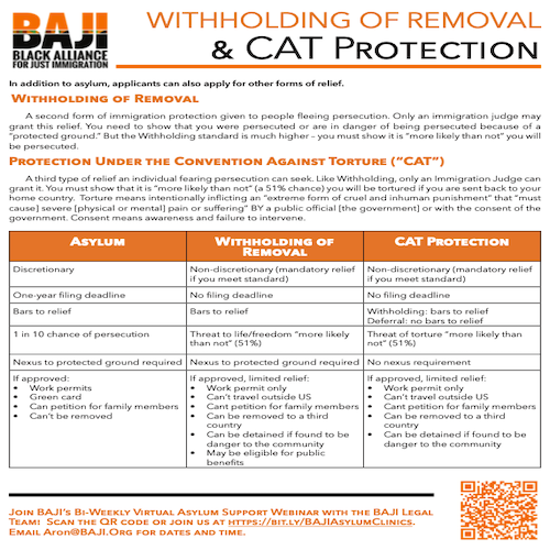 BAJI: Withholding and CAT (English)