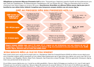 BAJI: Asylum Processing Rule (Creole)