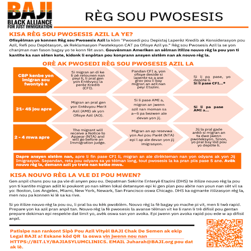 BAJI: Asylum Processing Rule (Creole)