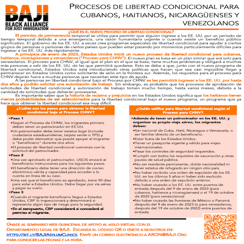 BAJI: Procesos de Libertad Condicional para Cubanes, Haitianes, Nicaragüenses, y Venezolanes